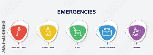 infographic element template with emergencies outline icons such as medical clamp, injured male, potty, organ container, fireman vector.