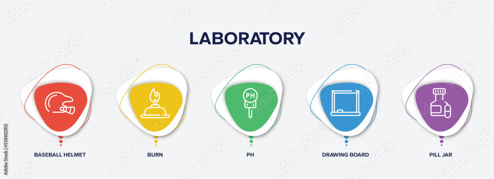 infographic element template with laboratory outline icons such as baseball helmet, burn, ph, drawing board, pill jar vector.