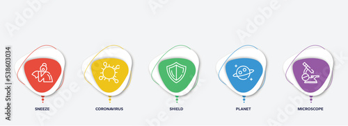 infographic element template with outline icons such as sneeze, coronavirus, shield, planet, microscope vector.