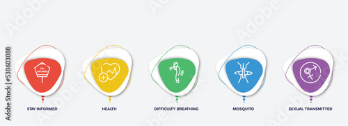 infographic element template with outline icons such as stay informed, health, difficulty breathing, mosquito, sexual transmitted disease vector.