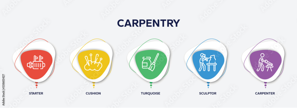 infographic element template with carpentry outline icons such as starter, cushion, turquoise, sculptor, carpenter vector.