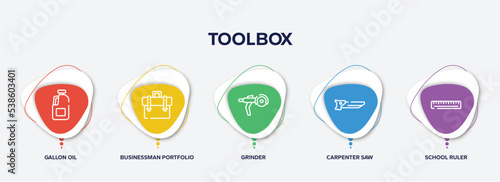 infographic element template with toolbox outline icons such as gallon oil, businessman portfolio, grinder, carpenter saw, school ruler vector.