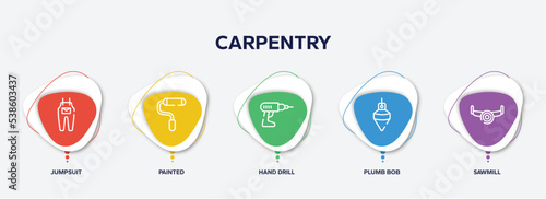 infographic element template with carpentry outline icons such as jumpsuit, painted, hand drill, plumb bob, sawmill vector.