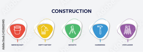 infographic element template with construction outline icons such as water bucket, empty battery, geodetic, hammering, stepladder vector.