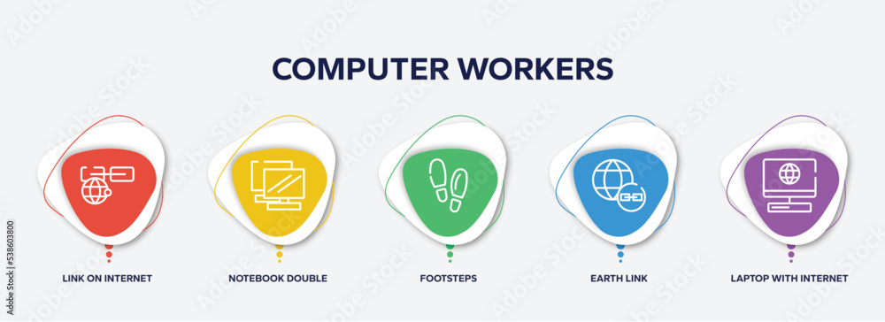 infographic element template with computer workers outline icons such as link on internet, notebook double tool image, footsteps, earth link, laptop with internet connection vector. infographic element template with computer workers outline icons such as link on internet, notebook double tool image, footsteps, earth link, laptop with internet connection vector.