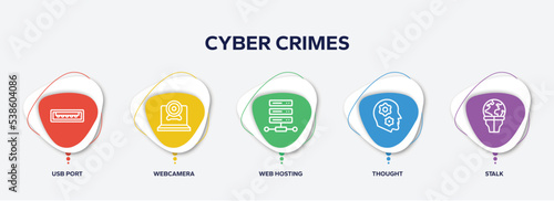 infographic element template with cyber crimes outline icons such as usb port, webcamera, web hosting, thought, stalk vector.