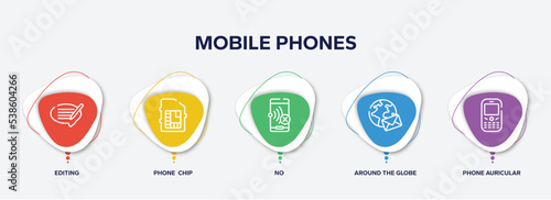 infographic element template with mobile phones outline icons such as editing, phone chip, no, around the globe, phone auricular and buttons vector.