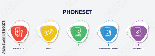 infographic element template with phoneset outline icons such as phone plug, anger, , searching by phone, silent bell vector.