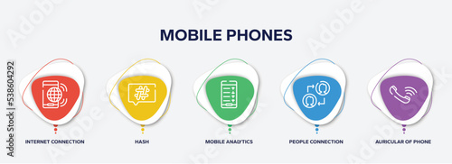 infographic element template with mobile phones outline icons such as internet connection by cellphone, hash, mobile analytics on screen, people connection, auricular of phone vector.