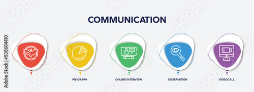 infographic element template with communication outline icons such as , pie graph, online interview, observation, videocall vector.
