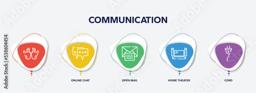 infographic element template with communication outline icons such as , online chat, open mail, home theater, cord vector.