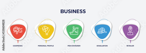 infographic element template with business outline icons such as cooperate, personal profile, pen container, devaluation, retailer vector.