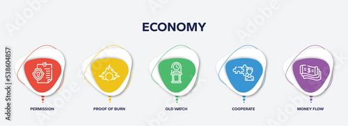 infographic element template with economy outline icons such as permission, proof of burn, old watch, cooperate, money flow vector.