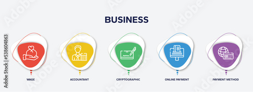 infographic element template with business outline icons such as wage, accountant, cryptographic, online payment, payment method vector.