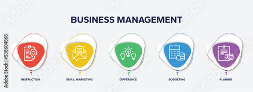 infographic element template with business management outline icons such as instruction, email marketing, difference, budgeting, planing vector.