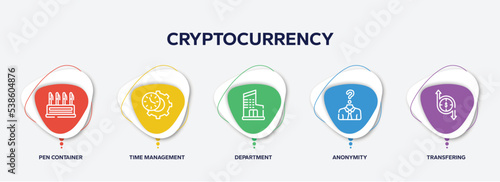 infographic element template with cryptocurrency outline icons such as pen container, time management, department, anonymity, transfering vector.