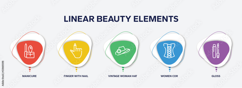 Fototapeta premium infographic element template with linear beauty elements outline icons such as manicure, finger with nail, vintage woman hat, women cor, gloss vector.