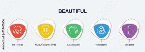 infographic element template with beautiful outline icons such as bath sponge, makeup remover wipes, cleaning wipes, three stones, men comb vector.
