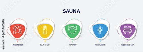 infographic element template with sauna outline icons such as hairdresser, hair spray, hipster, wrist watch, wooden chair vector.
