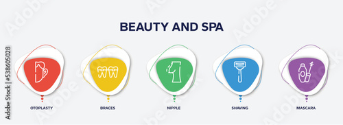 infographic element template with beauty and spa outline icons such as otoplasty, braces, nipple, shaving, mascara vector. photo