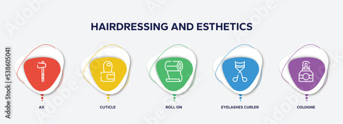 infographic element template with hairdressing and esthetics outline icons such as ax, cuticle, roll on, eyelashes curler, cologne vector.