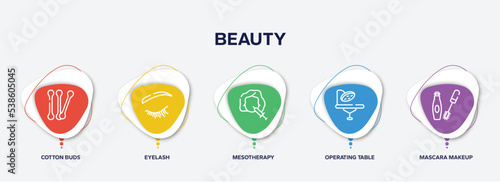infographic element template with beauty outline icons such as cotton buds, eyelash, mesotherapy, operating table, mascara makeup vector.
