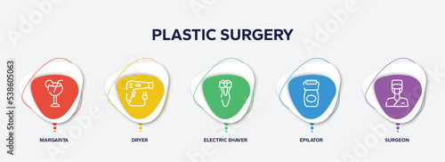 infographic element template with plastic surgery outline icons such as margarita, dryer, electric shaver, epilator, surgeon vector.