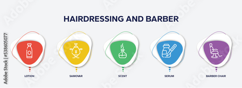 infographic element template with hairdressing and barber outline icons such as lotion, samovar, scent, serum, barber chair vector.