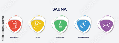 infographic element template with sauna outline icons such as disclaimer, honey, brush tool, shaving brush, vector.