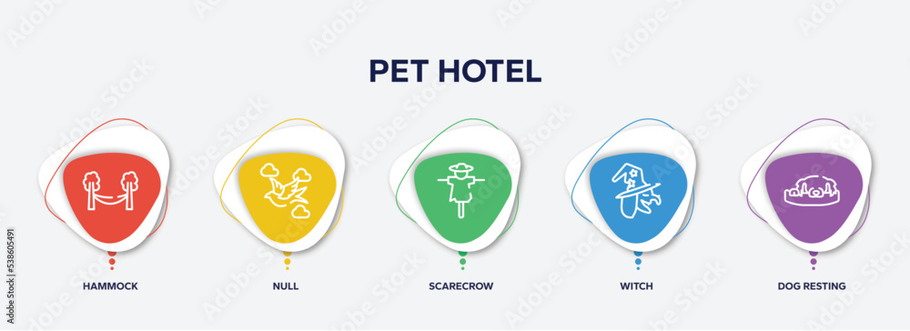 infographic element template with pet hotel outline icons such as hammock, null, scarecrow, witch, dog resting vector.