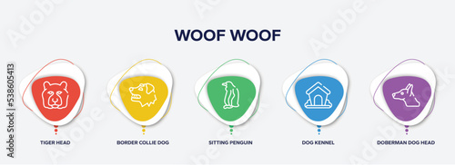 infographic element template with woof woof outline icons such as tiger head, border collie dog head, sitting penguin, dog kennel, doberman dog head vector.