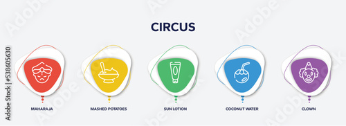 infographic element template with circus outline icons such as maharaja, mashed potatoes, sun lotion, coconut water, clown vector.