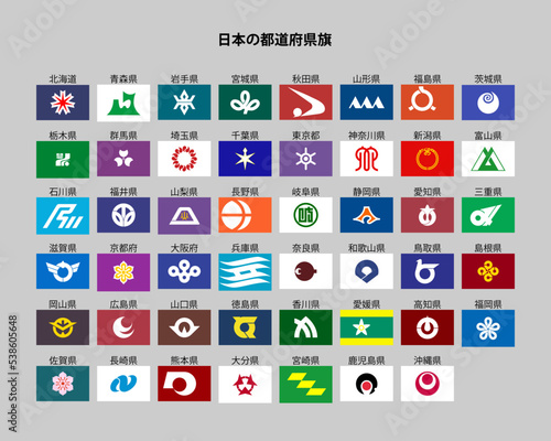 日本の都道府県旗