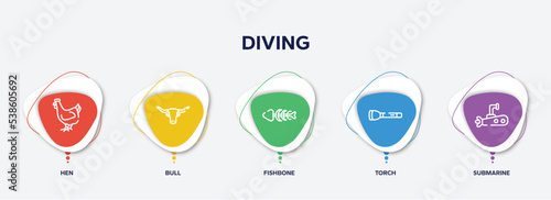 infographic element template with diving outline icons such as hen, bull, fishbone, torch, submarine vector.