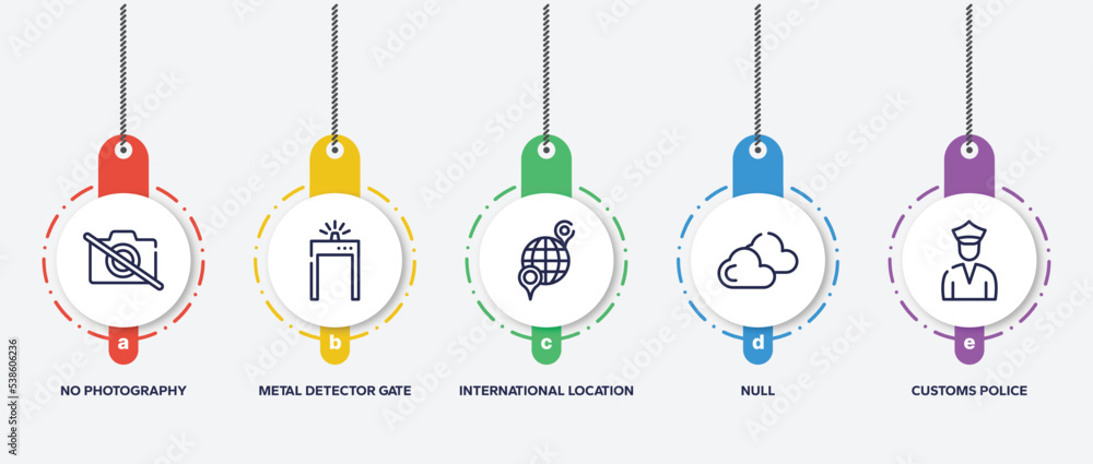 infographic element template with in the frontier outline icons such as no photography, metal detector gate, international location, null, customs police vector. infographic element template with in the frontier outline icons such as no photography, metal detector gate, international location, null, customs police vector.
