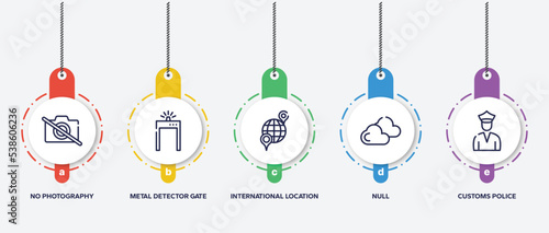 infographic element template with in the frontier outline icons such as no photography, metal detector gate, international location, null, customs police vector.