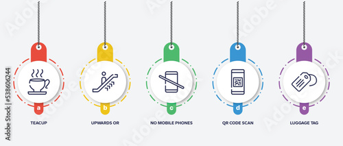 infographic element template with in the frontier outline icons such as teacup, upwards or, no mobile phones allowed, qr code scan, luggage tag vector.