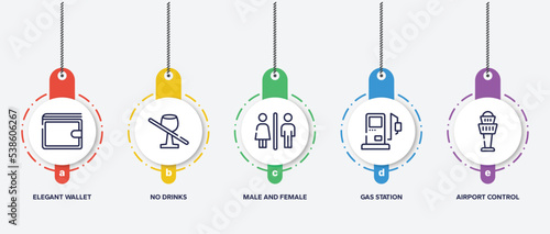 infographic element template with airport and travel outline icons such as elegant wallet, no drinks, male and female toilet, gas station, airport control tower vector.