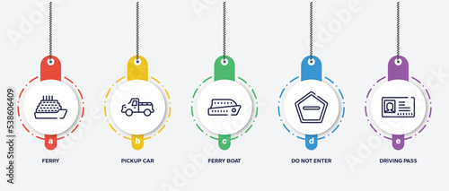 infographic element template with driving school outline icons such as ferry, pickup car, ferry boat, do not enter, driving pass vector.