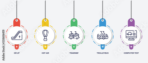 infographic element template with driving school outline icons such as or up, hot air, tramway, trolleybus, computer test vector.