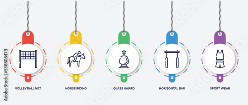 infographic element template with gym outline icons such as volleyball net, horse riding, glass award, horizontal bar, sport wear vector.