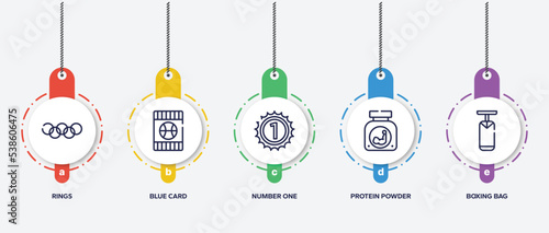 infographic element template with active lifestyle outline icons such as rings, blue card, number one, protein powder, boxing bag vector.
