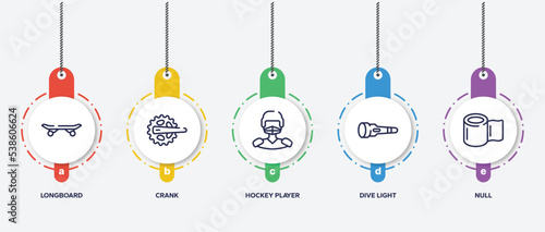 infographic element template with diving outline icons such as longboard, crank, hockey player, dive light, null vector.