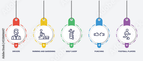 infographic element template with soccer outline icons such as drivers, farming and gardening, golf caddy, punching, football players vector.