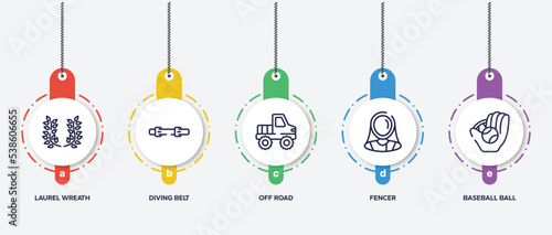 infographic element template with sport equipment outline icons such as laurel wreath, diving belt, off road, fencer, baseball ball vector.