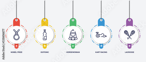 infographic element template with sport equipment outline icons such as nobel prize, isotonic, horsewoman, kart racing, lacrosse vector.