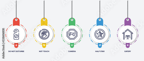infographic element template with public spaces signals outline icons such as do not disturbe, not touch, camera, half star, eatery vector.