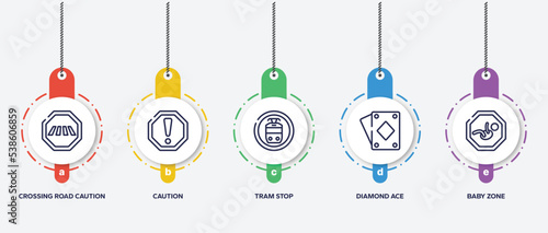 infographic element template with indications outline icons such as crossing road caution, caution, tram stop, diamond ace, baby zone vector.