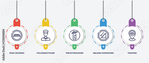 infographic element template with indications outline icons such as road crossing, policeman figure, fire estinguisher, walking downstairs, tracking vector.