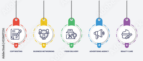 infographic element template with general outline icons such as copywriting, business networking, food delivery, advertising agency, beauty care vector.